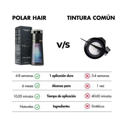 Shampoo Tinte Polar - Tiñe tus canas en 10 Minutos